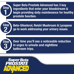 Icon illustrating nighttime prostate support with SUPER BETA PROSTATE Advanced