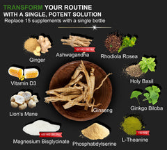 Label emphasizing 15-in-1 Extra Strength Cortisol Support