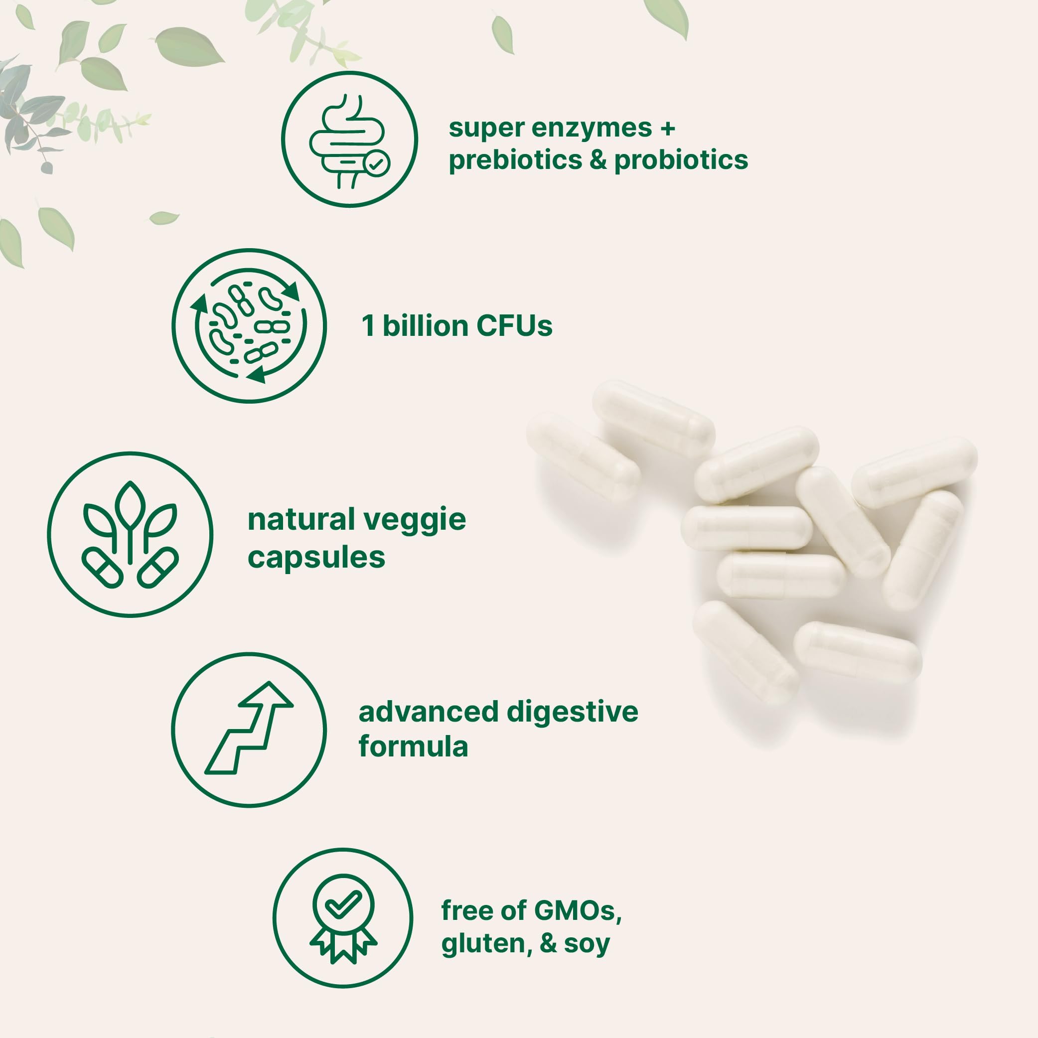 Digestive enzyme panel including Amylase, Papain, Bromelain and Psyllium Husk