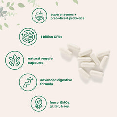Digestive enzyme panel including Amylase, Papain, Bromelain and Psyllium Husk