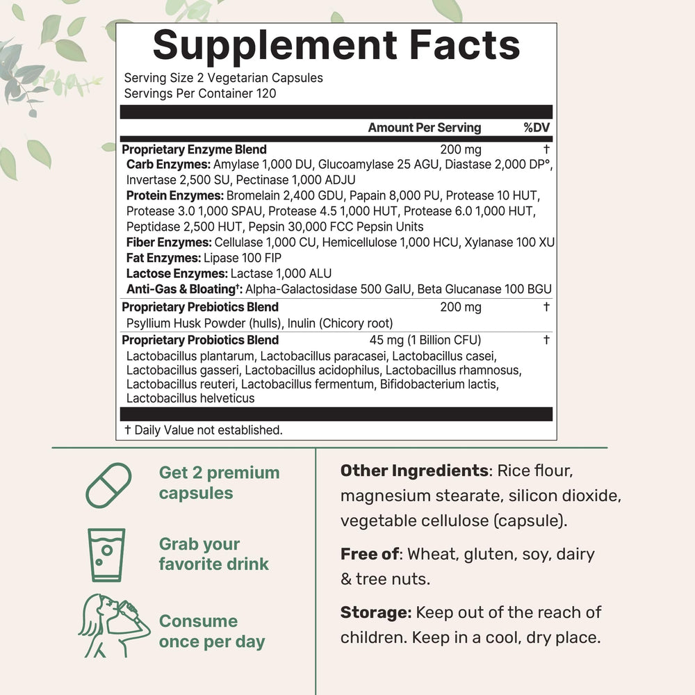 Product packaging and label for Super Enzymes with Prebiotics & Probiotics