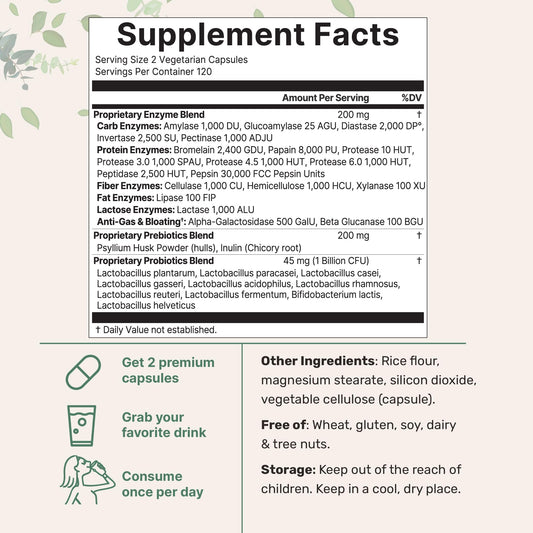 Product packaging and label for Super Enzymes with Prebiotics & Probiotics