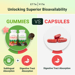 Packaging of the super greens gummies