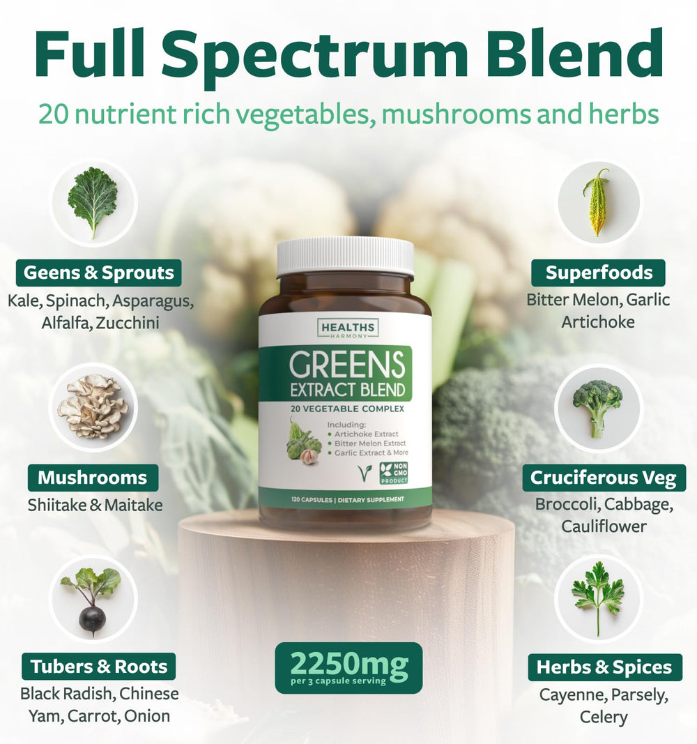 Mushrooms included in the greens blend