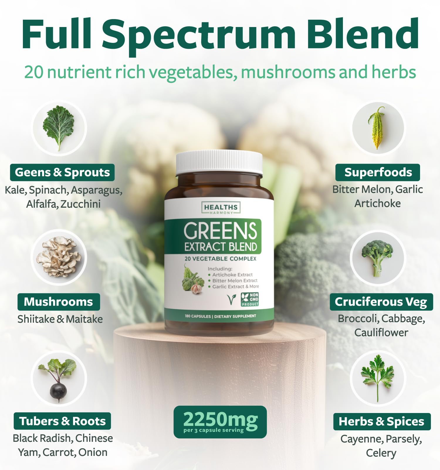 Sprouts featured in the greens formula