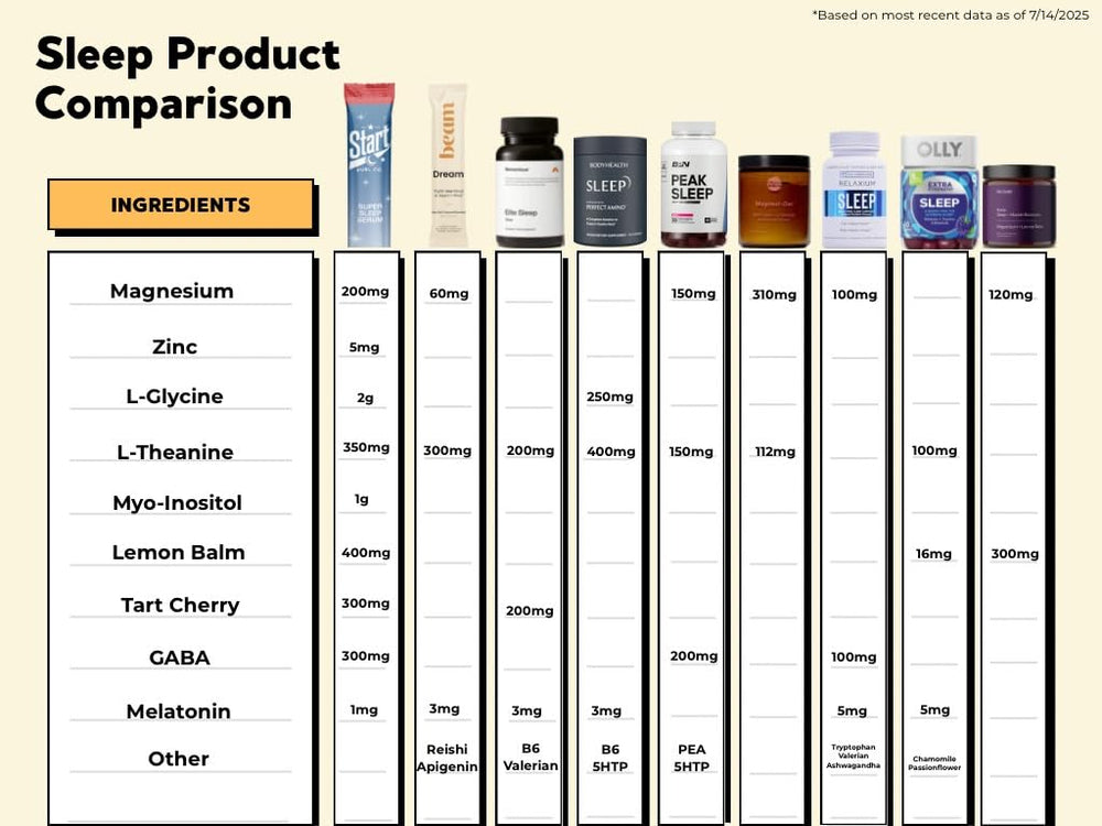 Display of 20-stick packs