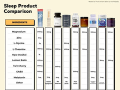 Display of 20-stick packs