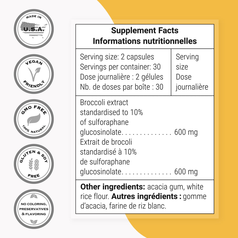 Non-GMO and Gluten Free icons
