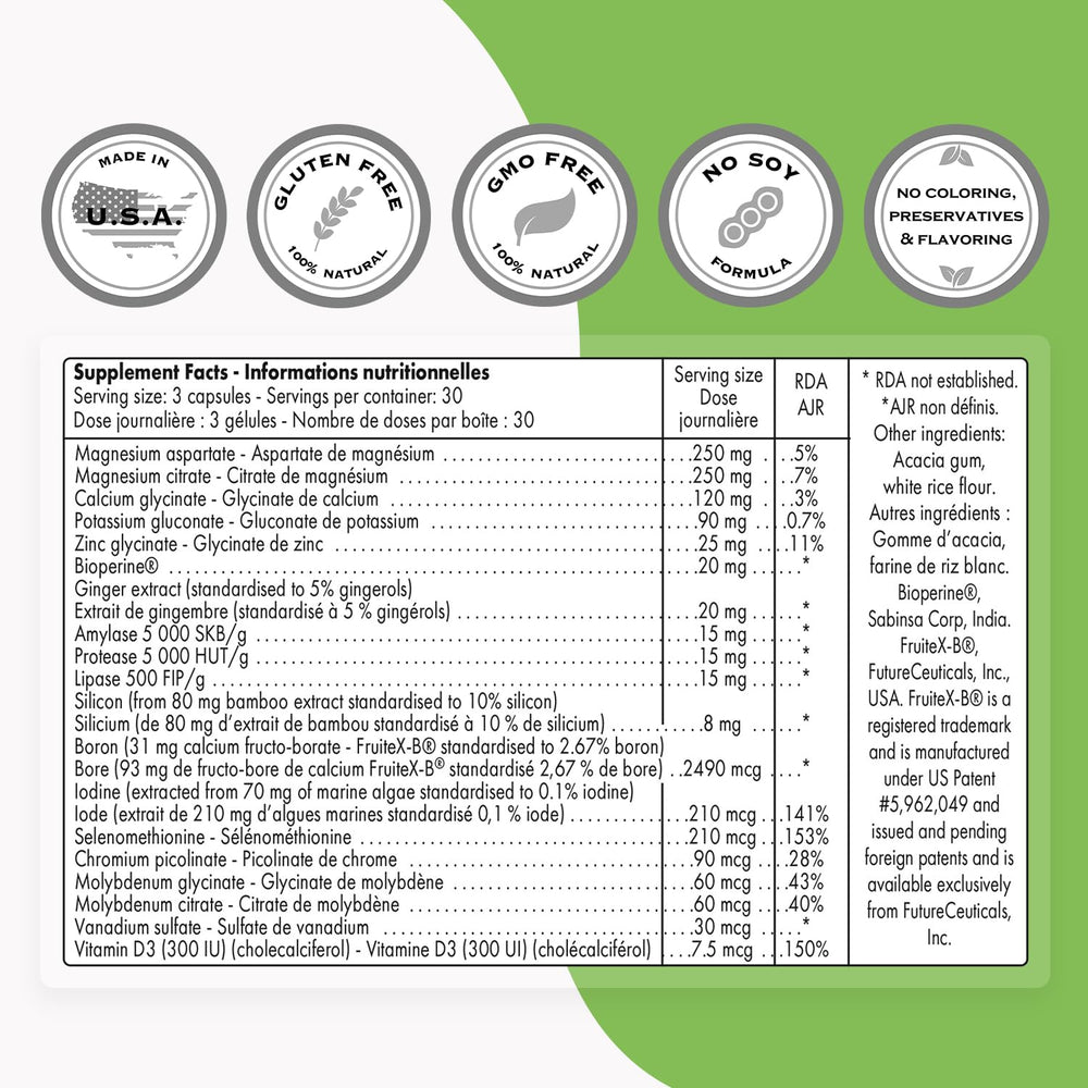 Illustration of minerals and essential nutrients for SuperSmart complex