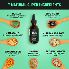 SuperBonsai Super Lungs label nutrition information on natural blend