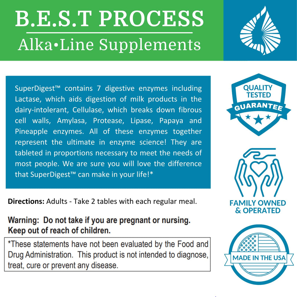 Close-up of SuperDigest ingredients including enzymes and alfalfa