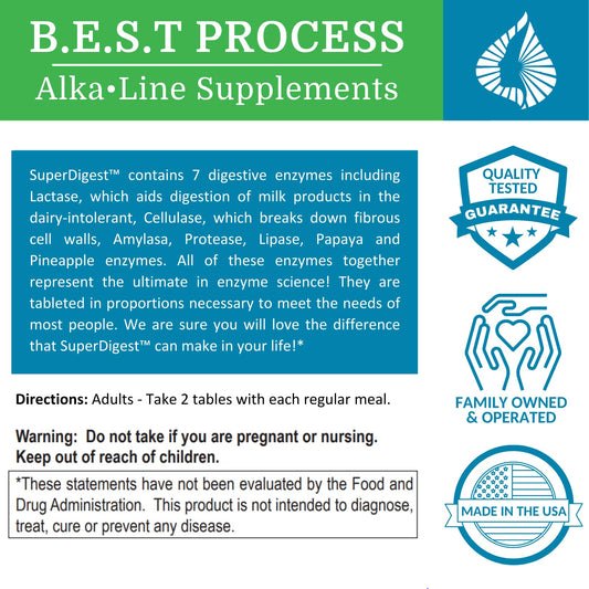Close-up of SuperDigest ingredients including enzymes and alfalfa