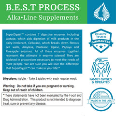 Close-up of SuperDigest ingredients including enzymes and alfalfa