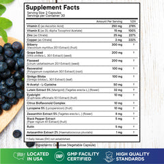Antioxidant blend featuring resveratrol, lycopene, and grape seed extract