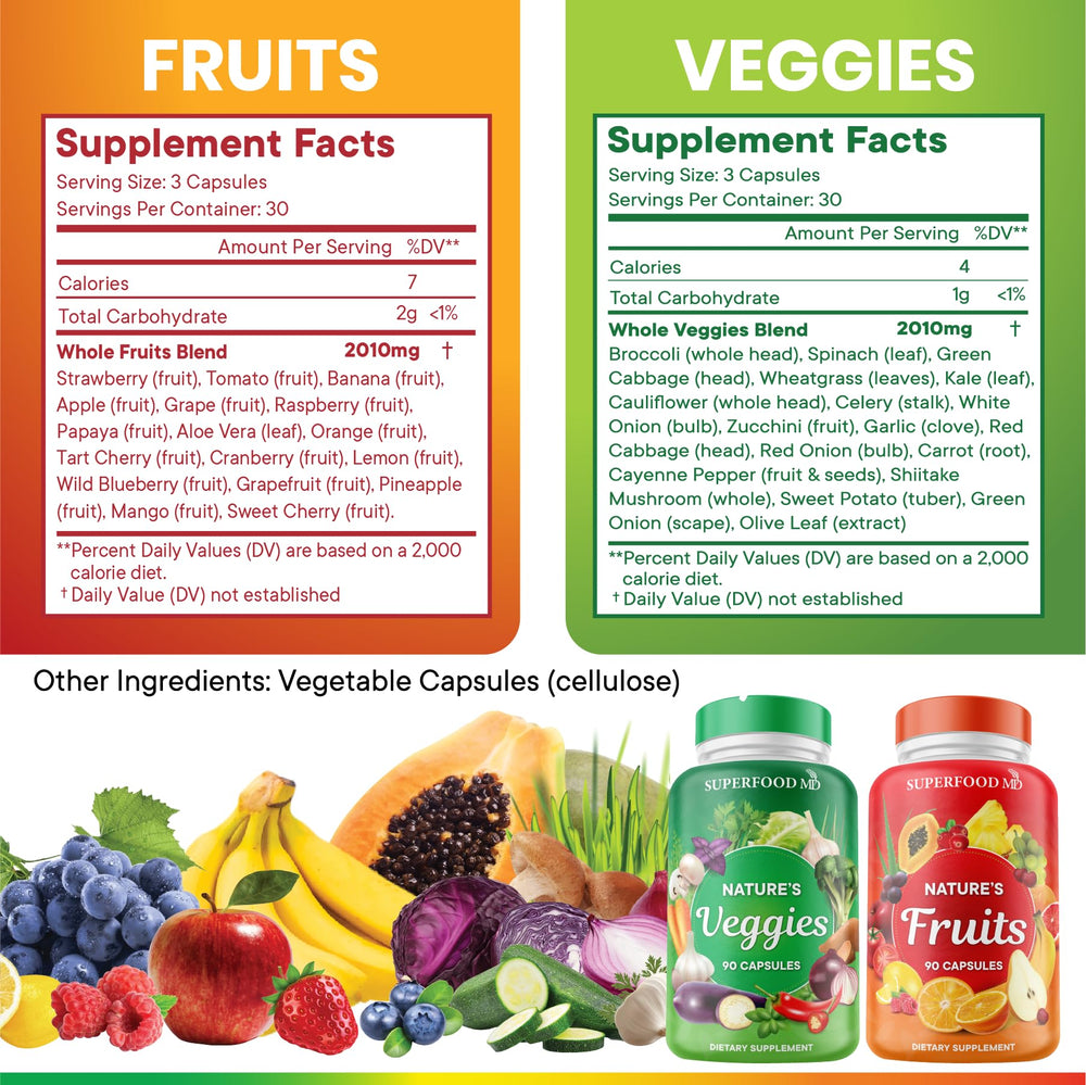 Front view of the Superfood MD Fruits & Veggies bottle label