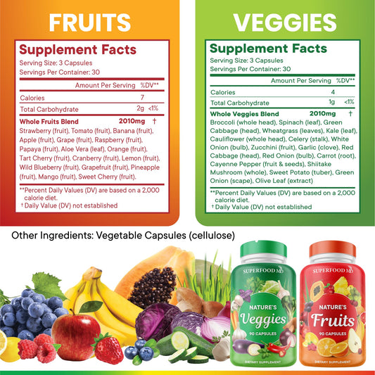 Front view of the Superfood MD Fruits & Veggies bottle label