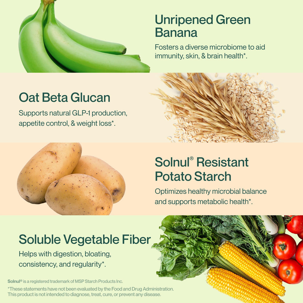 Nutrition info showing 6 g fiber and 17 calories per serving