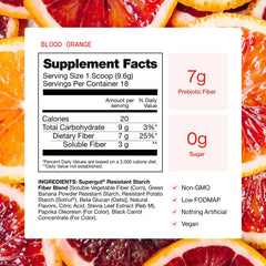 Graphic showing 7g fiber per serving