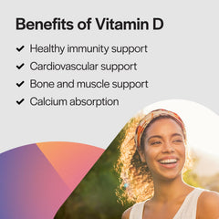 Superior absorption technology for Vitamin D3 K2