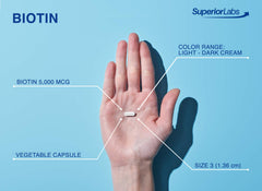 Biotin 5000 mcg for healthy skin and energy