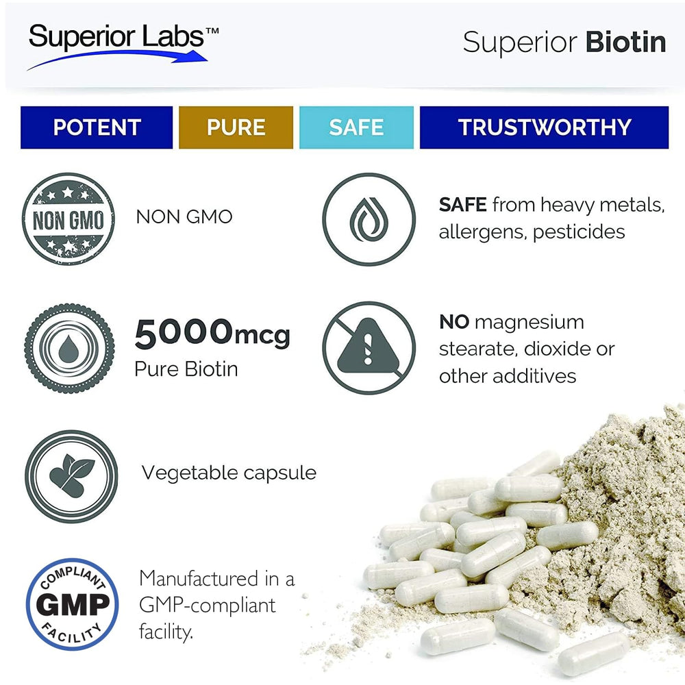 Biotin 5000 mcg for healthy weight management