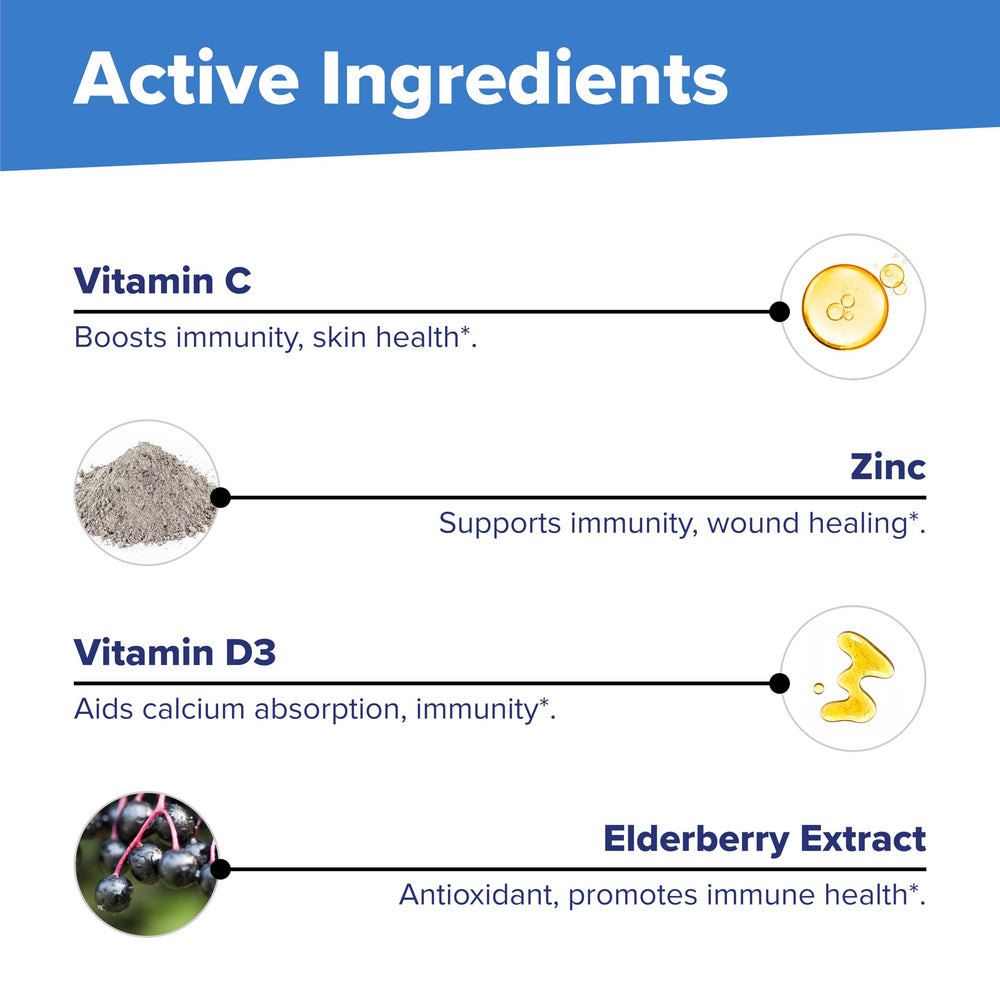 About Superior Source: Sublingual vitamins in a GMP facility