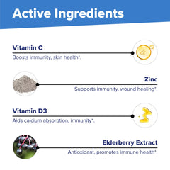 About Superior Source: Sublingual vitamins in a GMP facility