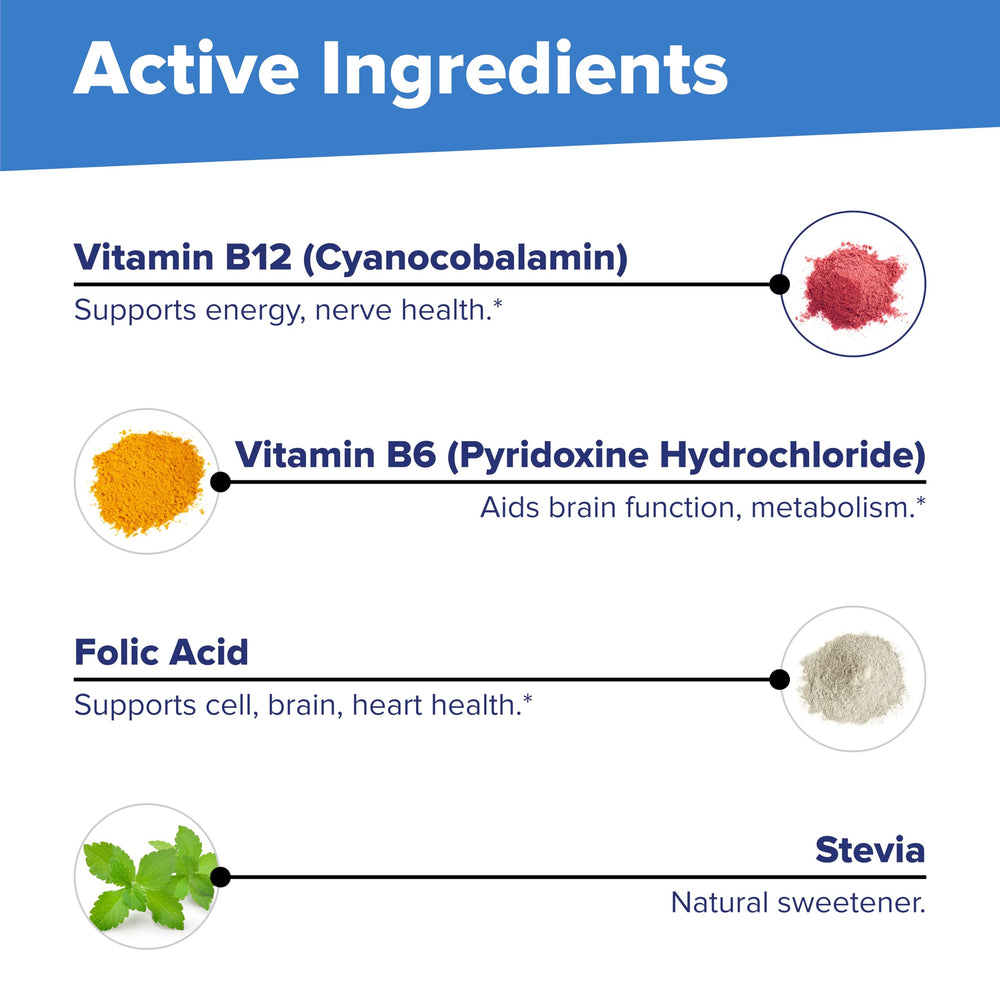 Energy metabolism and brain health concept related to the supplement