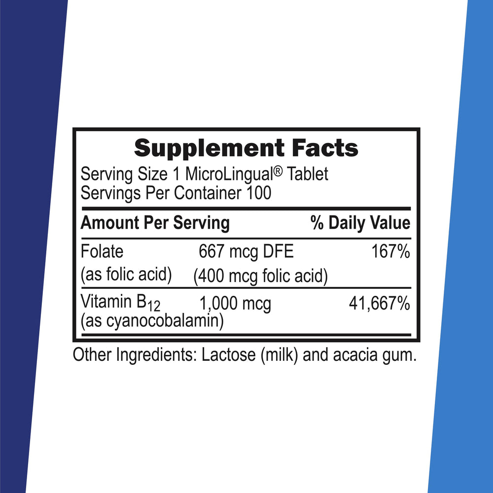 Graphic highlight of No Shot B-12 and Folic Acid benefits