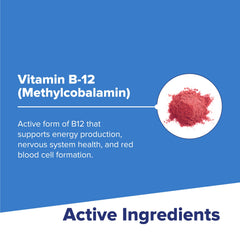 Concept image of energy and brain health benefits with B-12