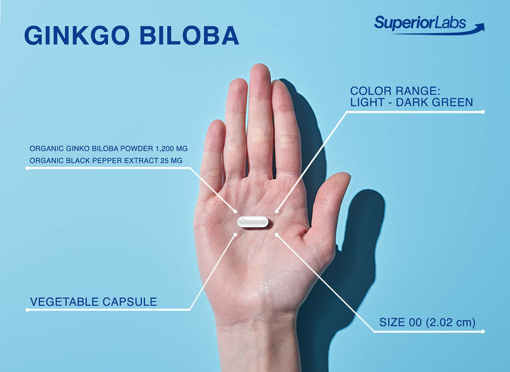 Front view of SuperiorLabs Ginkgo Biloba bottle and label