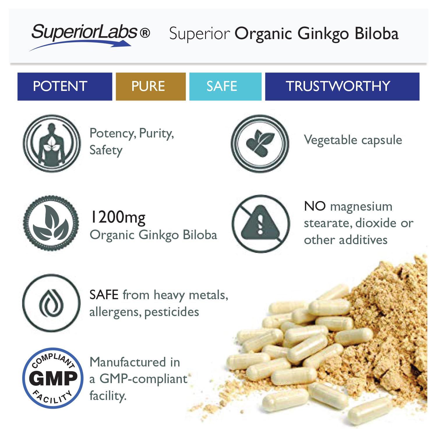 Product label close-up showing ingredients and non-GMO claim