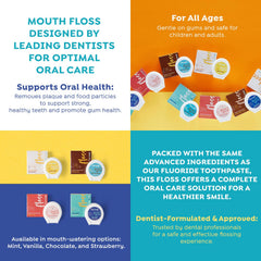 Floss cleaning between teeth and debris removal