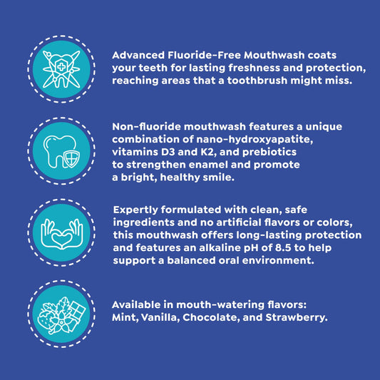 Graphic highlighting Liquid Enamel Technology in SuperMouth mouthwash