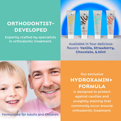 Graphic highlighting fluoride and nano-hydroxyapatite ingredients