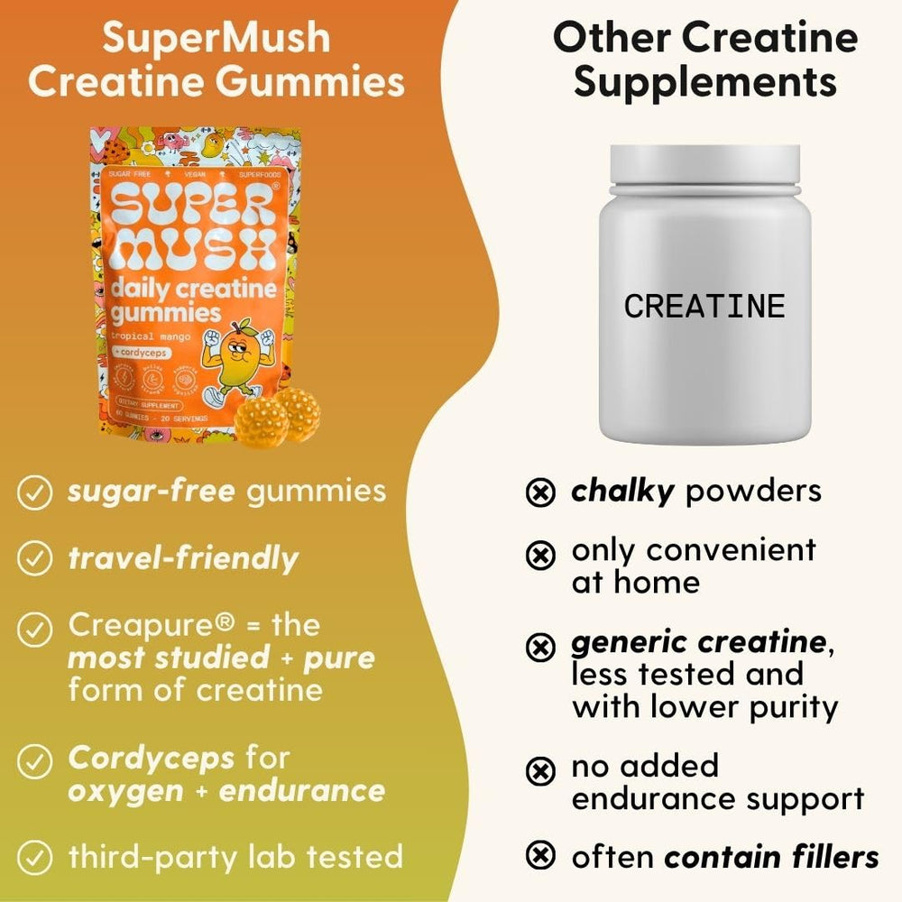 Mango flavor gummies illustration