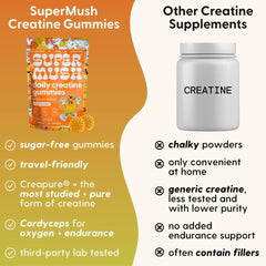 Mango flavor gummies illustration