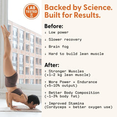 SuperMush easy daily routine depiction for consistent intake