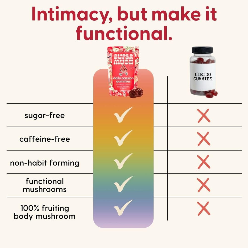 Vegan, gluten-free, sugar-free, zero-calorie gummies ingredients