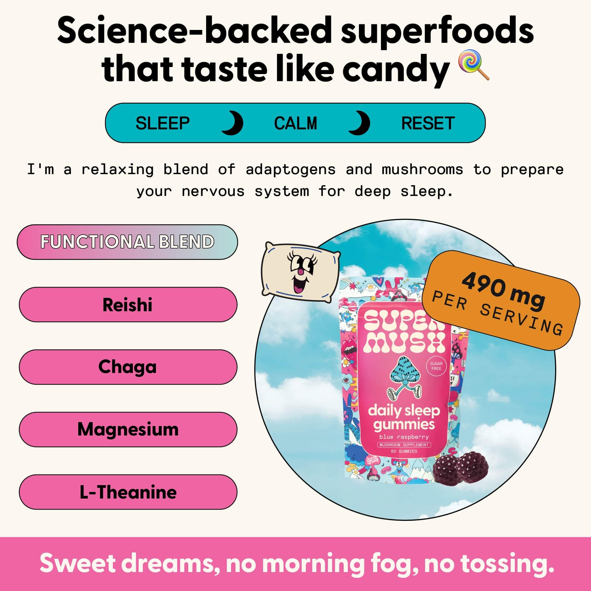 Back nutrition label of SuperMush Sleep Gummies bottle.