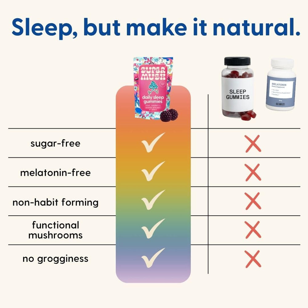 Vegan, gluten-free, sugar-free label on SuperMush Sleep Gummies.