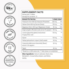 Illustration of key ingredients: potassium phosphate, calcium citrate, magnesium citrate