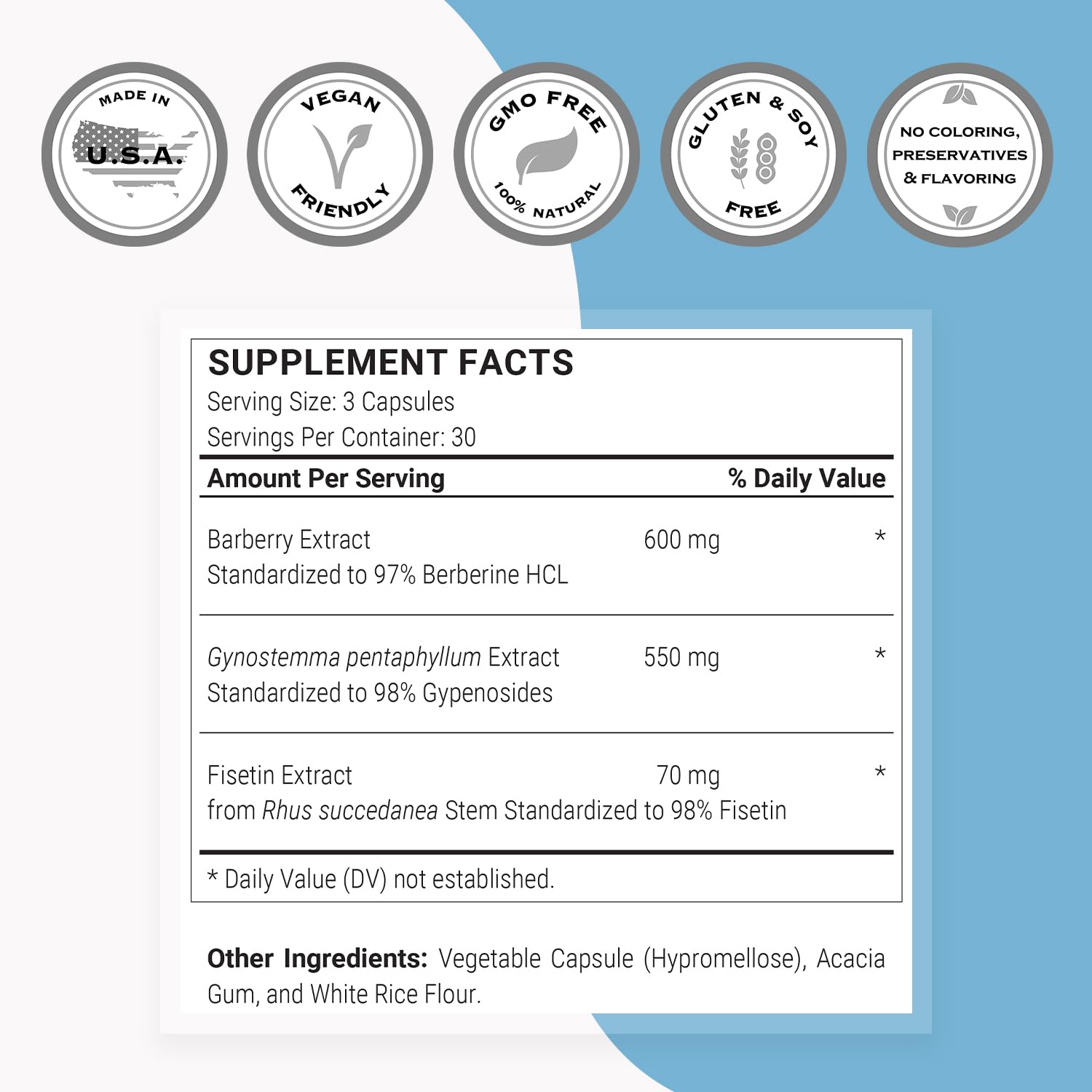 Label highlights: Berberine, Gynostemma, and Rhus ingredients
