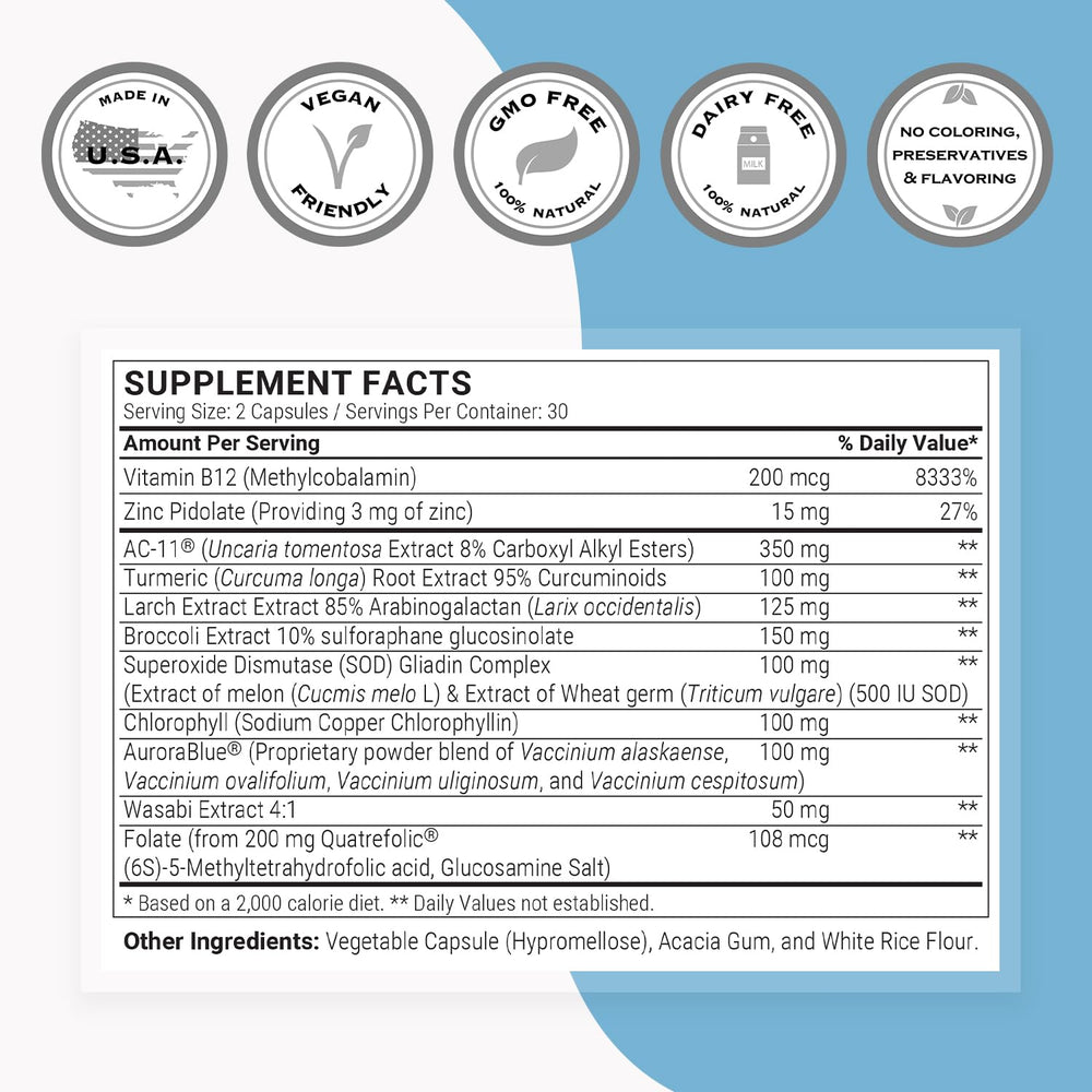 Ingredients highlight: AC-11, SOD Gliadins Complex, Sulforaphane Glucosinolate