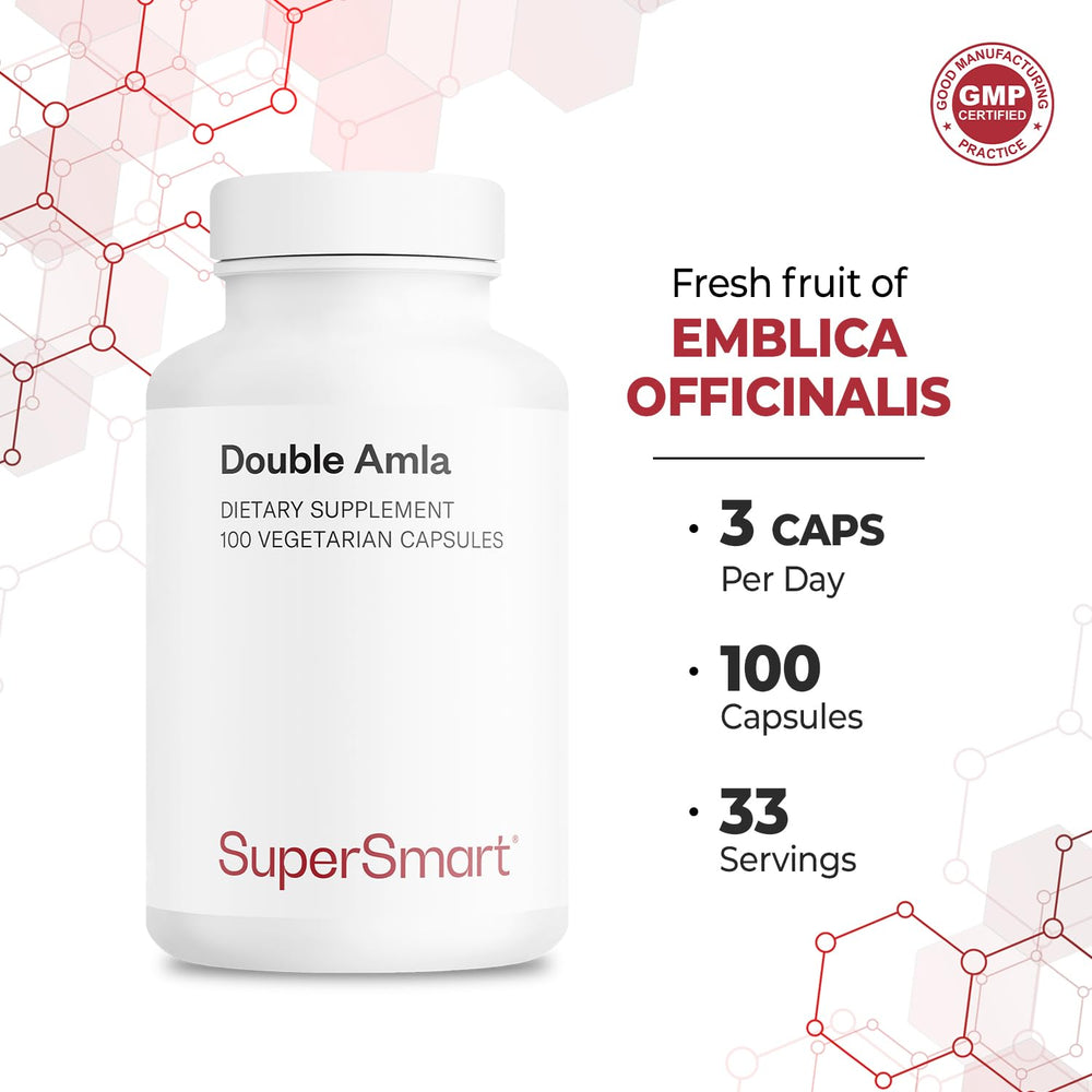 Serving suggestion showing three capsules daily