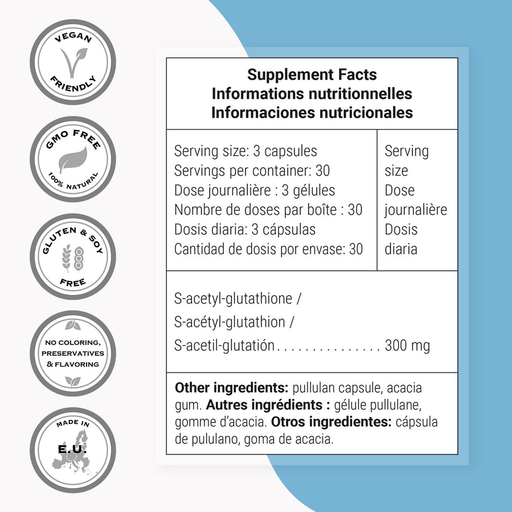 Graph showing high absorption of S-Acetyl Glutathione