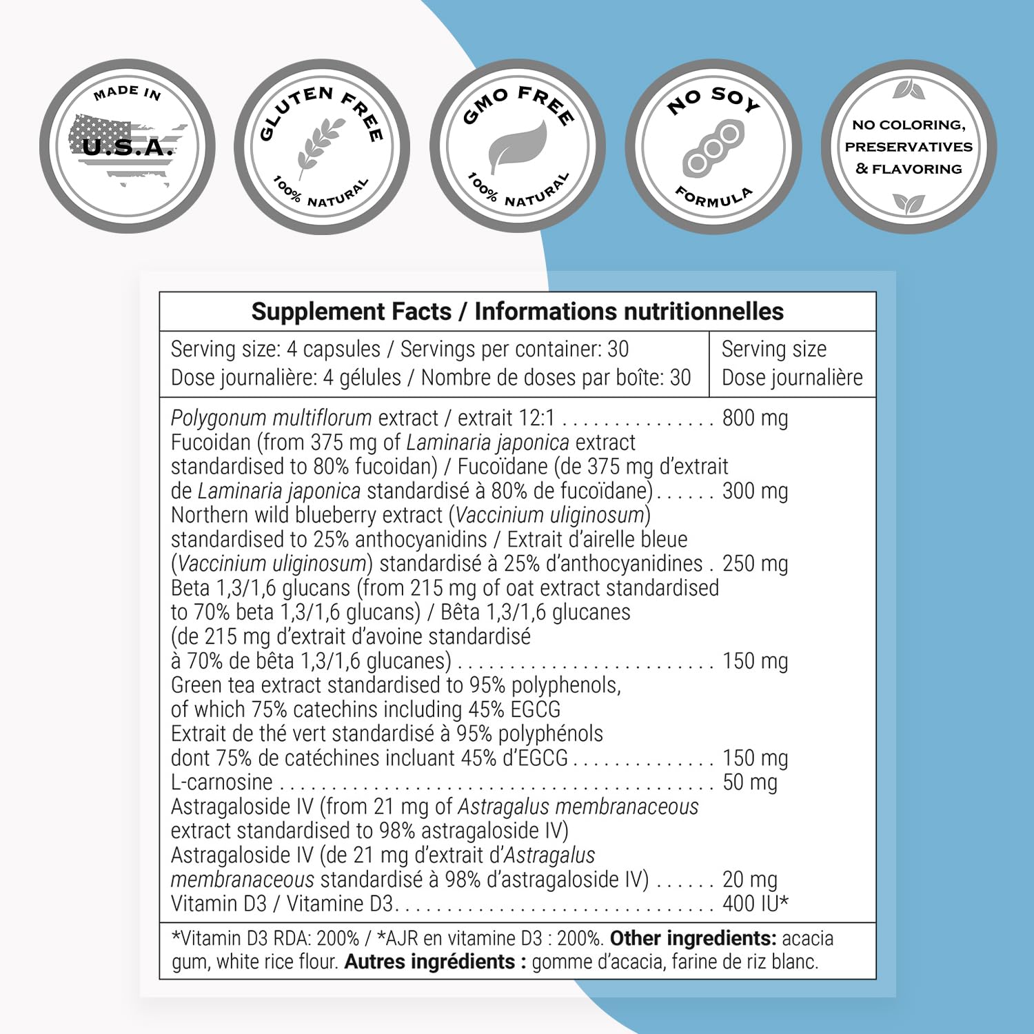 Fucoidan extract highlighted in Supersmart Stem Cells Activator