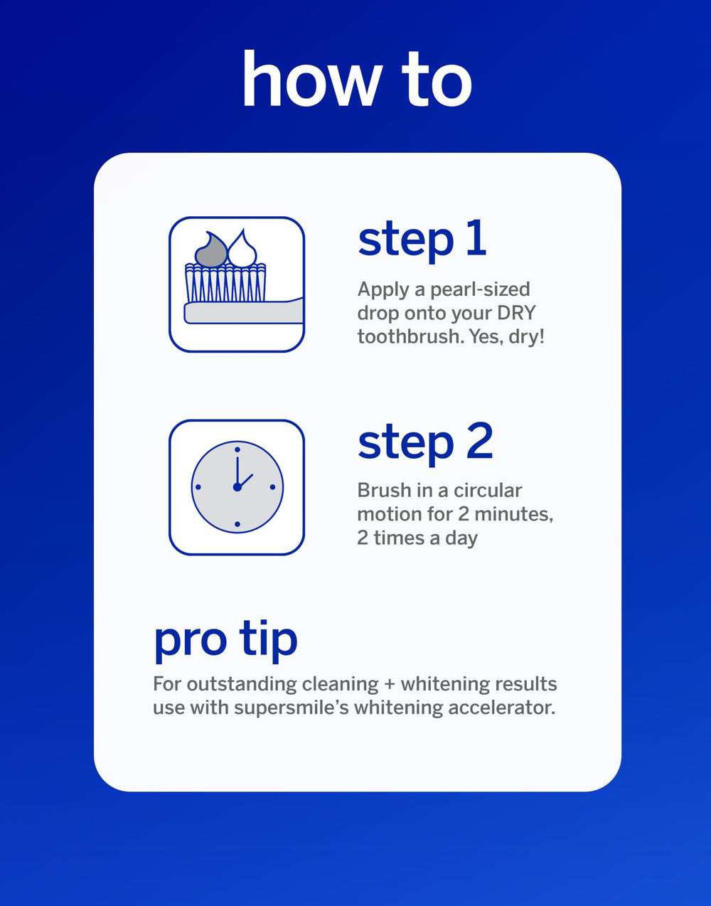 Supersmile enamel care and whitening product lineup