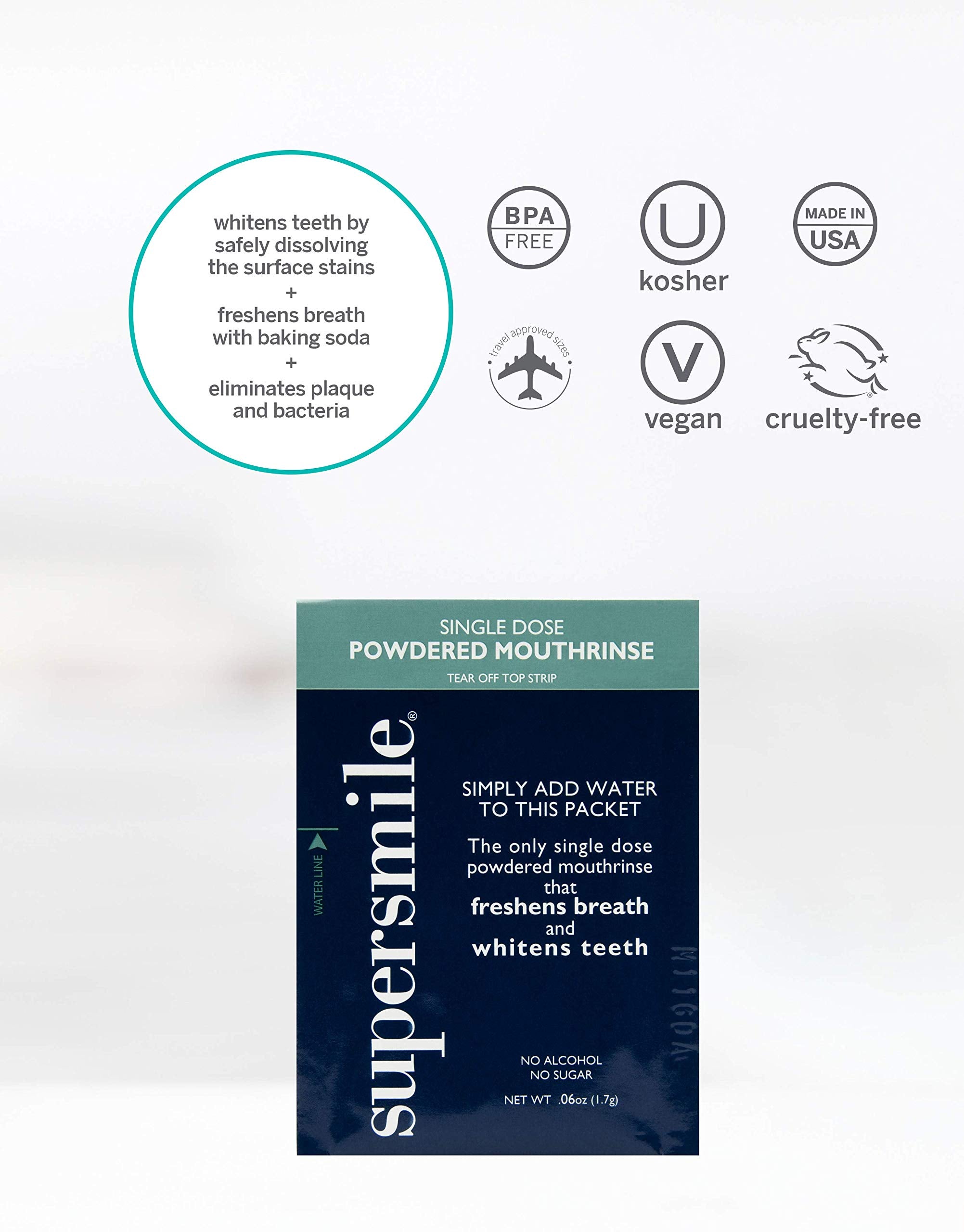 Enamel remineralization concept with Supersmile ingredients