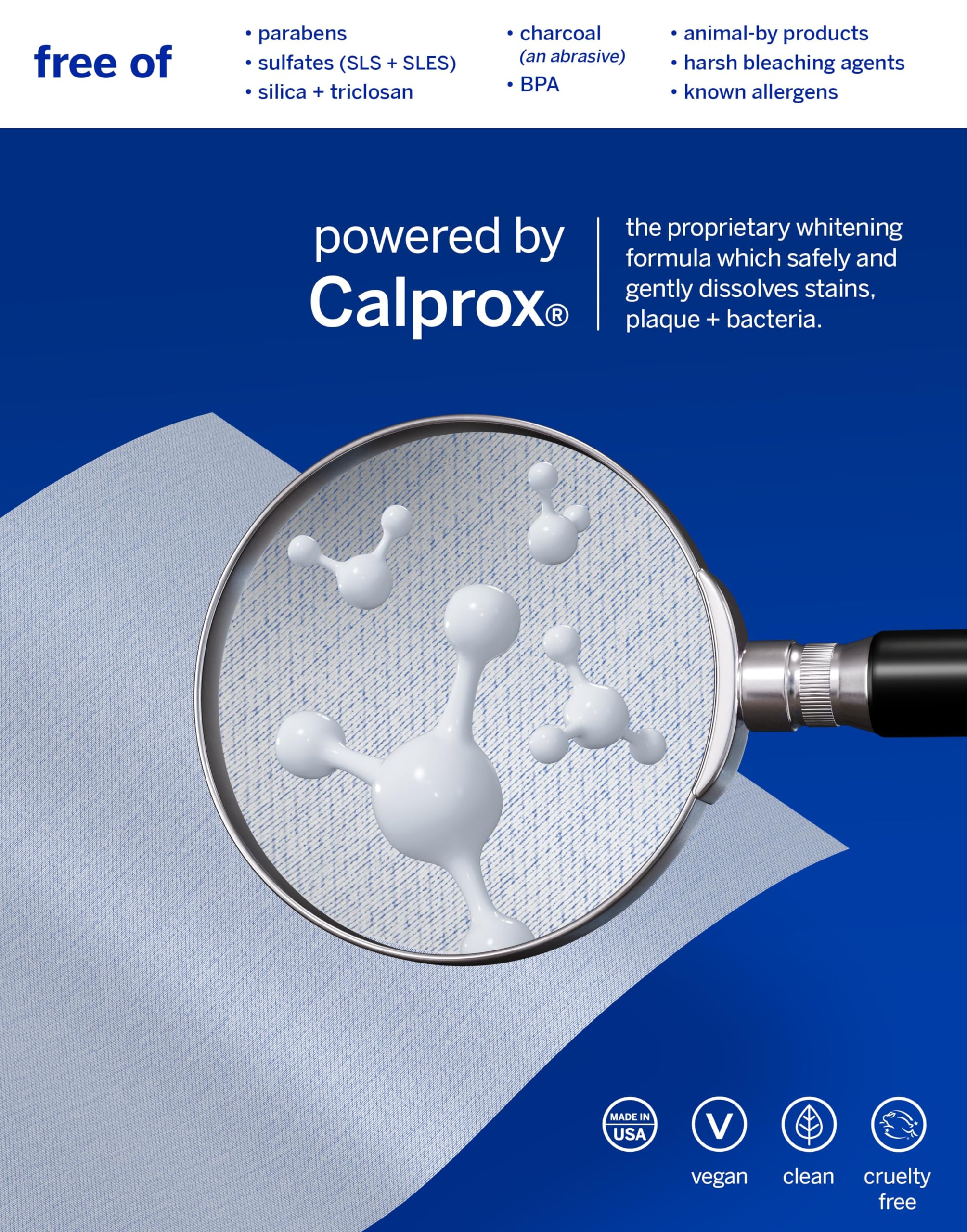Dissolving whitening strips technology for fast whitening